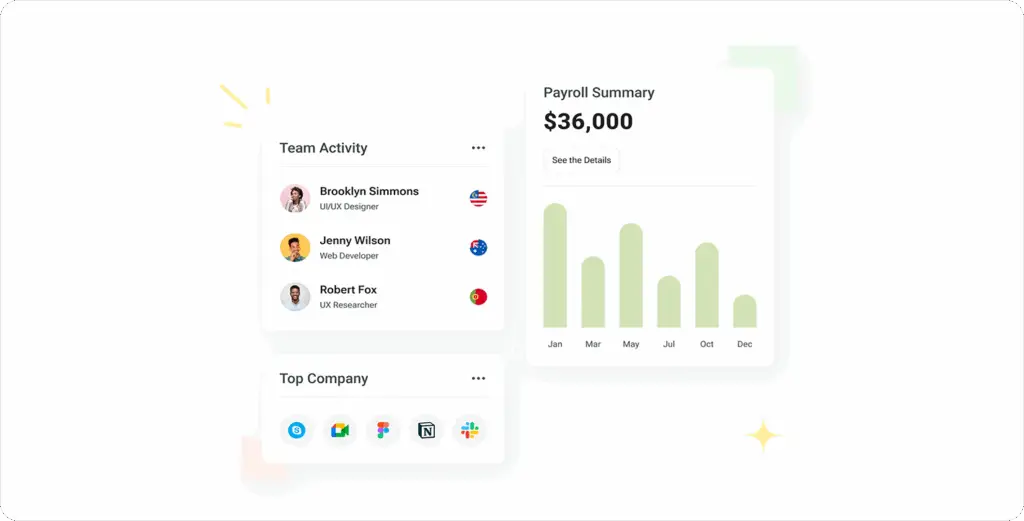 HR software dashboard display showing team activity, payroll summaries, and company app integrations.