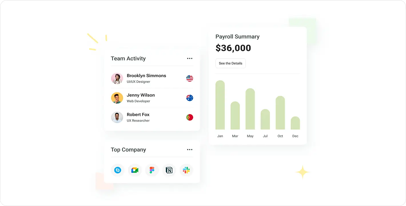 HR software dashboard display showing team activity, payroll summaries, and company app integrations.